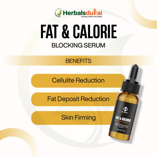 Image of a serum bottle labeled "Fat & Calorie Blocking Serum" with benefits listed: cellulite reduction, fat deposit reduction, and skin firming