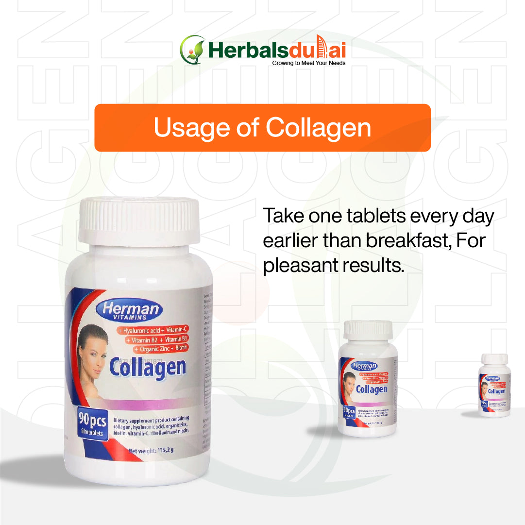 Image of Herman Vitamins Collagen supplement bottle, featuring details about its contents such as hyaluronic acid, vitamin C, and biotin. Accompanied by text recommending daily intake before breakfast for optimal results.