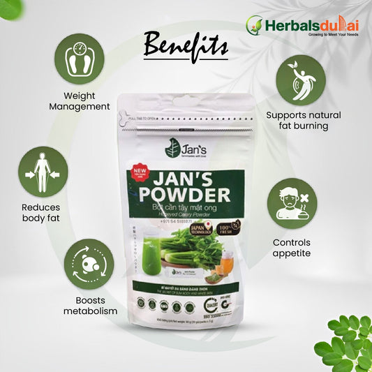 Image of Jan's Powder packaging with benefits highlighted, including weight management, reducing body fat, boosting metabolism, supporting natural fat burning, and controlling appetite.