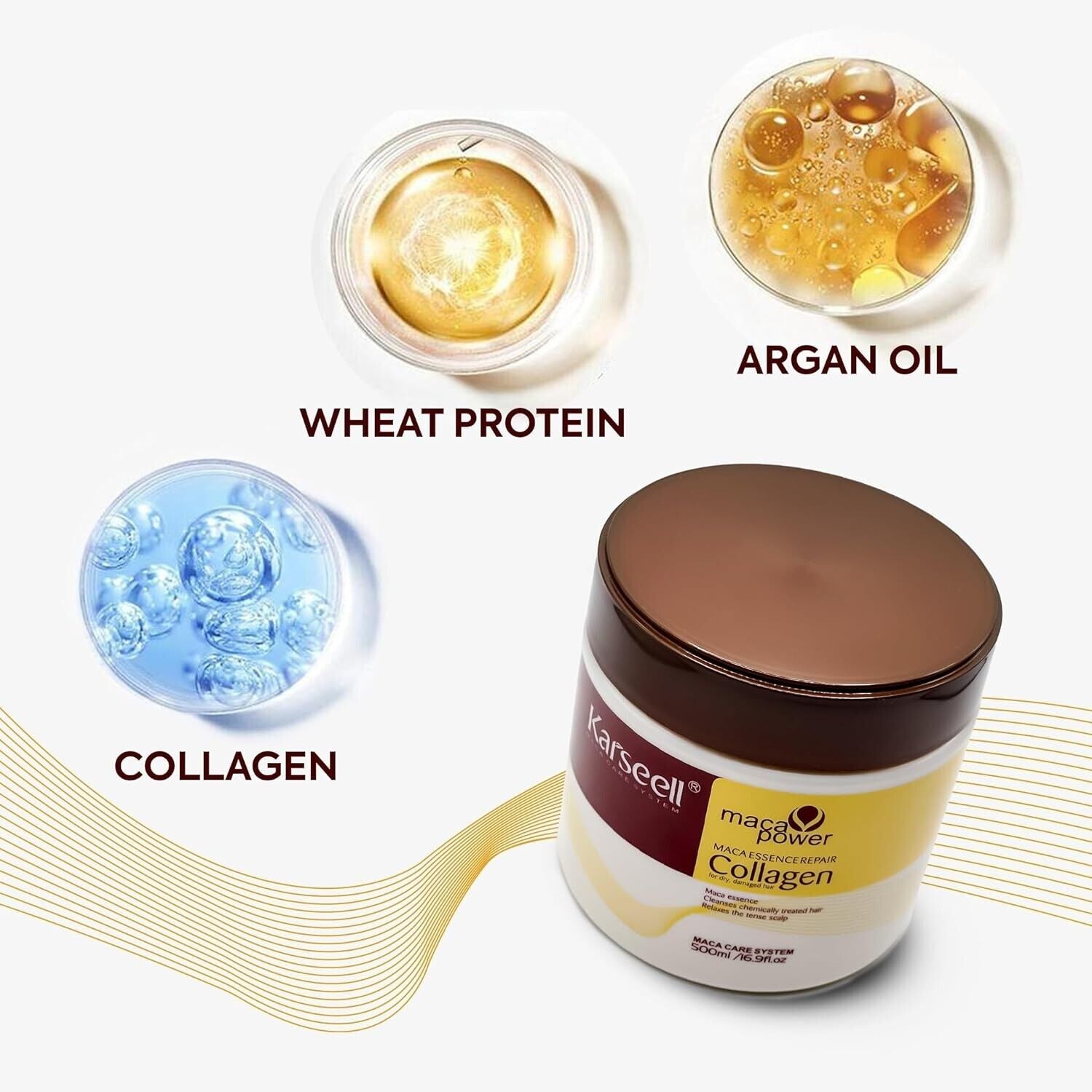 Karseell Collagen Hair Mask 500ml - All Hair Types Benefits