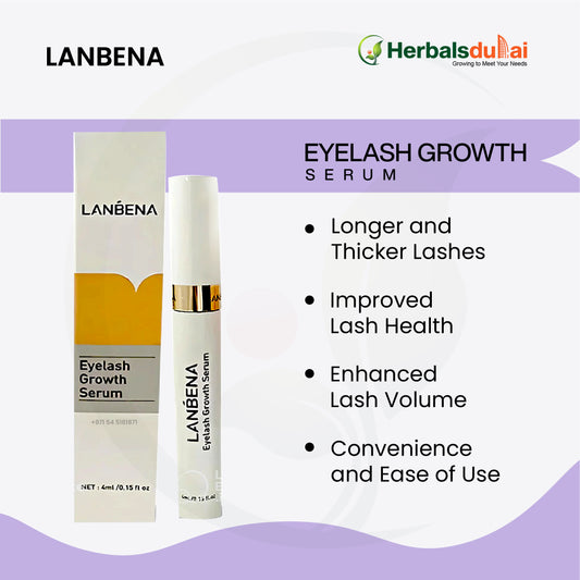 Image of LANBENA Eyelash Growth Serum packaging with features listed, including benefits such as longer and thicker lashes, improved lash health, enhanced lash volume, and convenience.